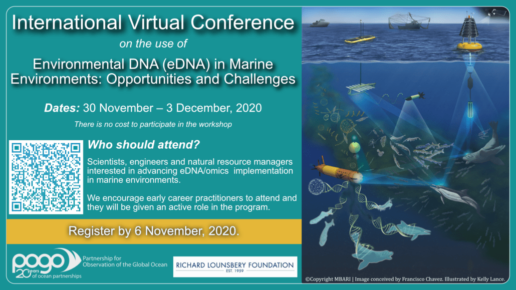 International Virtual Conference on the use of Environmental DNA (eDNA) in Marine Environments: Opportunities and Challenges