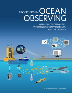 SUPPLEMENT • Frontiers in Ocean Observing: Marine Protected Areas, Western Boundary Currents, and the Deep Sea